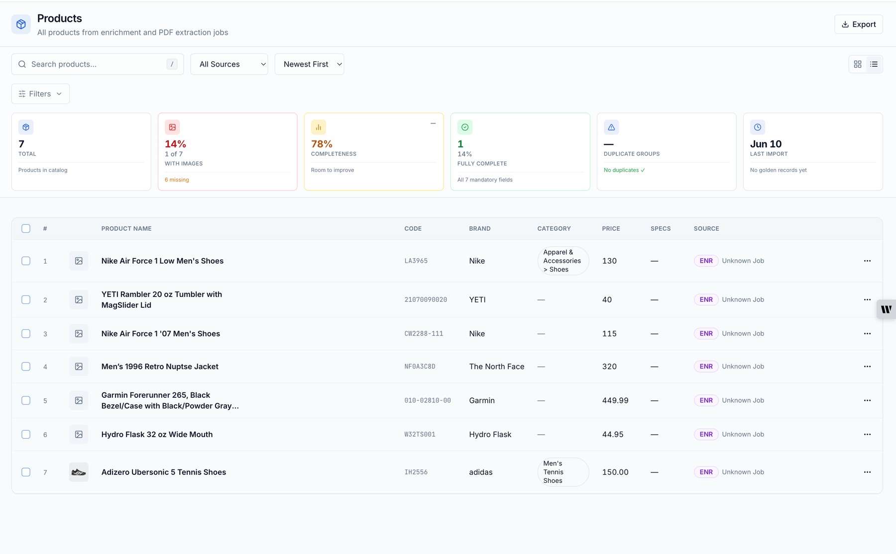 Product Registry